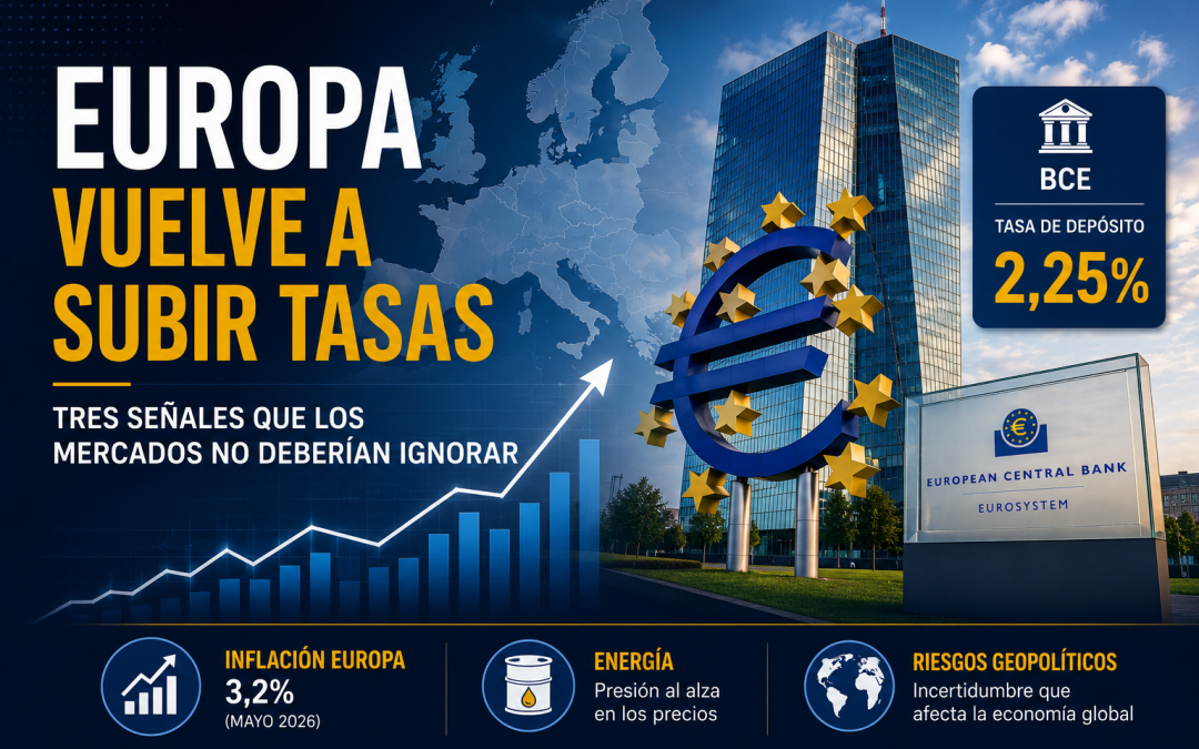 Europa vuelve a subir tasas: tres señales que los mercados no deberían ignorar