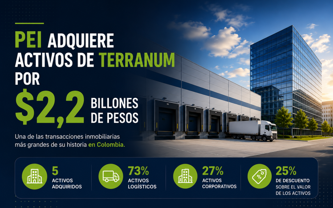 Más que una compra inmobiliaria: ¿qué representa la adquisición de Terranum por parte del PEI?