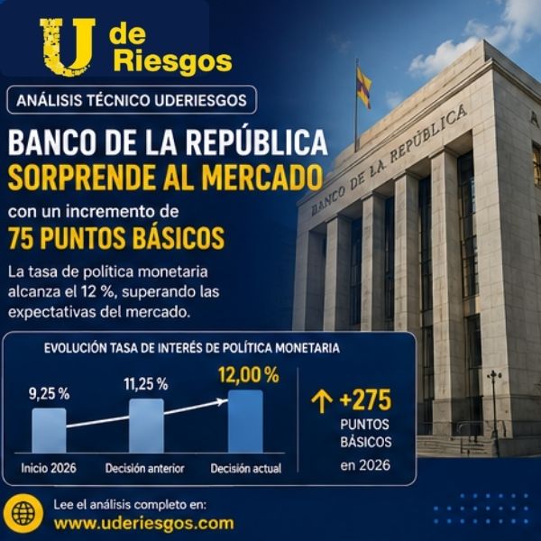 publicacion linkedin jueves 2 de julio
